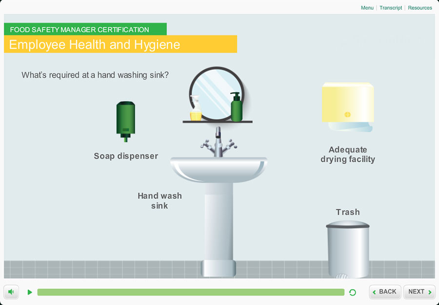 SpartanNash: Food Safety Manager Certification